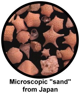 Microscopic sand