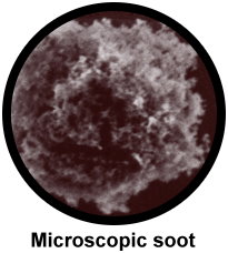 Microscopic soot