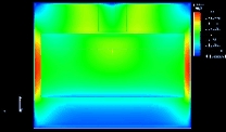 Spectral analysis of new VOC emissions.