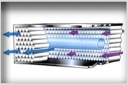 Quad Oxidizing Plasma Generator