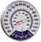 Temperature/humidity guage
